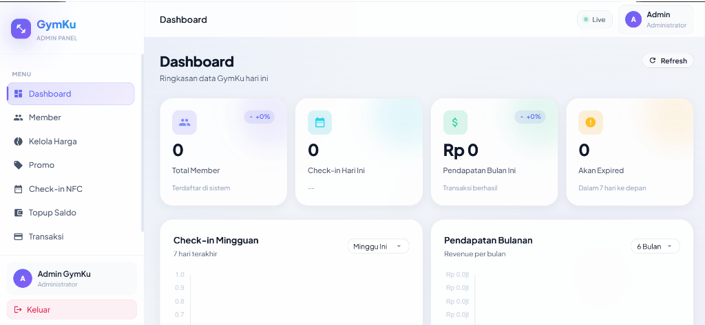 GymKu Admin Dashboard